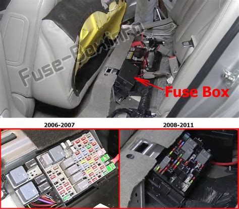 fuse box for buick lucerne